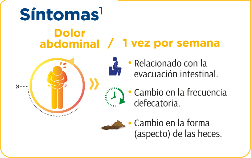 Dolor abdominal 16